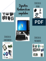 Infografia Del Hardware