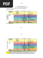 Oric Tap File Format