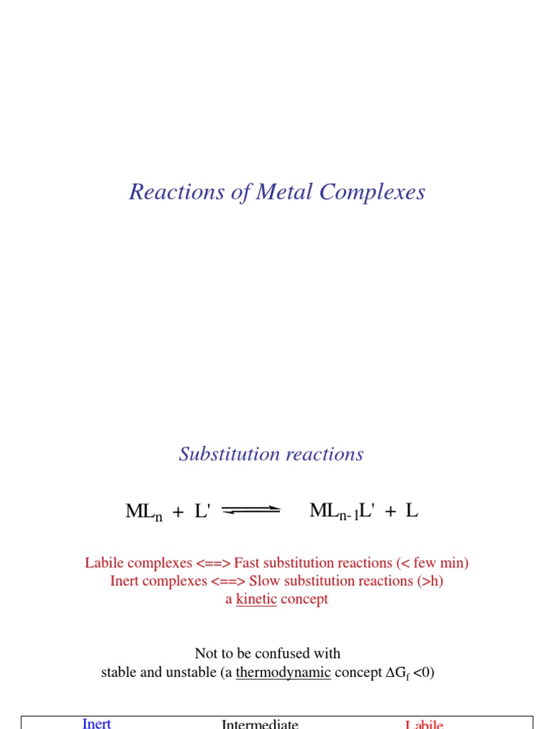Labile vs Inert Metal Complexes | PDF | Chemical Reactions | Redox
