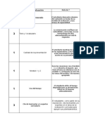 Rubrica de Evaluación Exposiciones