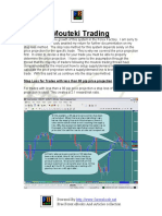 Mouteki Stop Loss