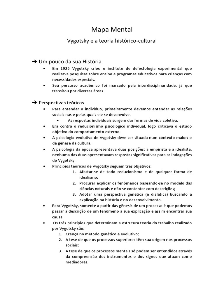 Mapa Mental da Teoria de Vygotsky | PDF | Psicologia | Humano