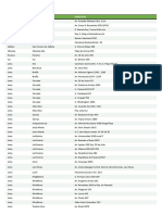 Scotiabank PDF