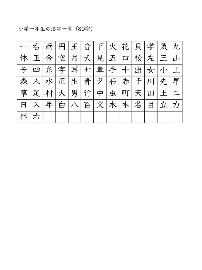 Kanji1006