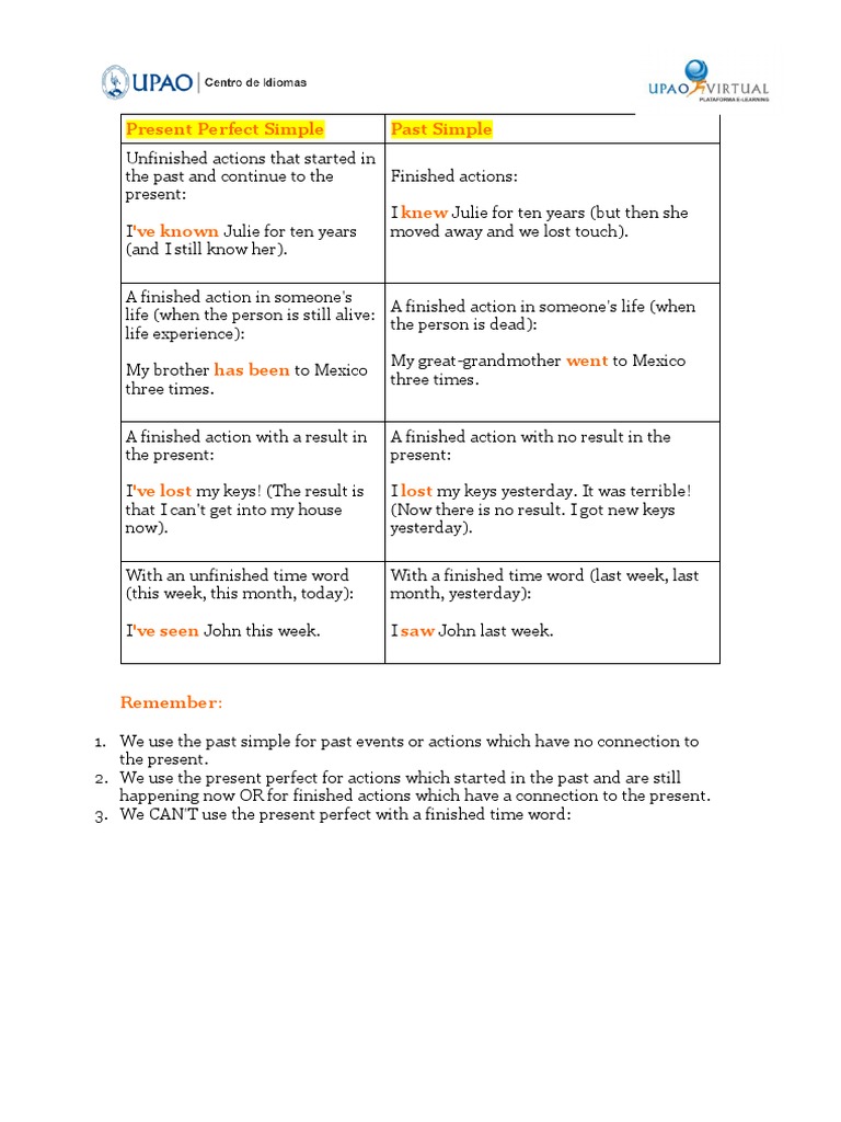 Present Perfect vs Past Simple Guide | PDF | Grammatical Tense | Verb