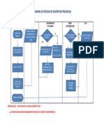 Diagrama de Reinscripcion Ej2015