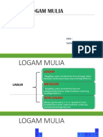 LOgam Mulia