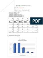 Variable cuantitativa discreta: Número de muertos en accidentes de tránsito