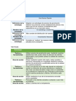 Cuadro para Elaborar Estrategias y Tácticas