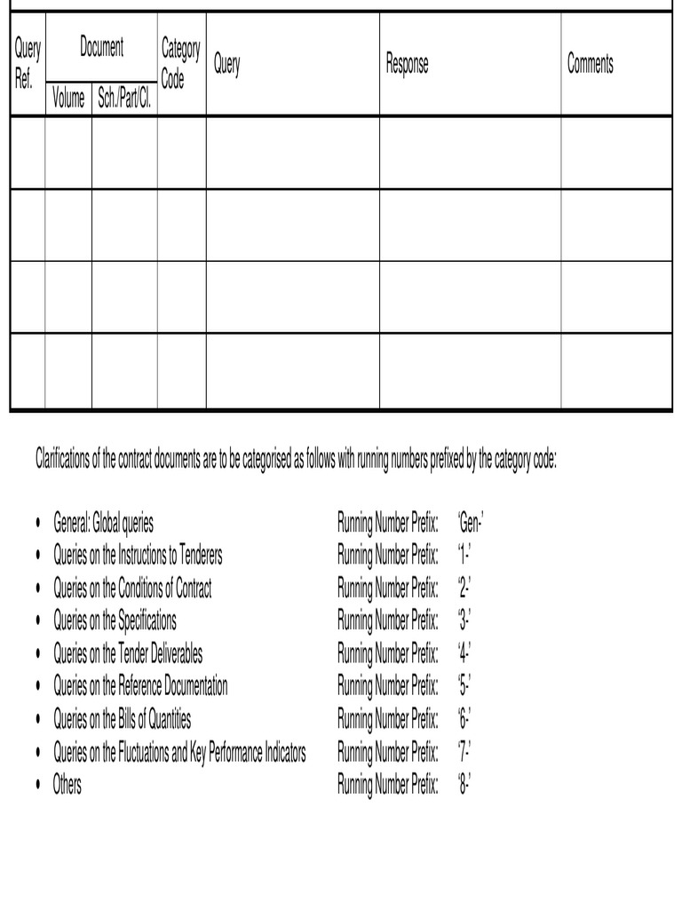 Tender Clarification Categories Guide | PDF | Business