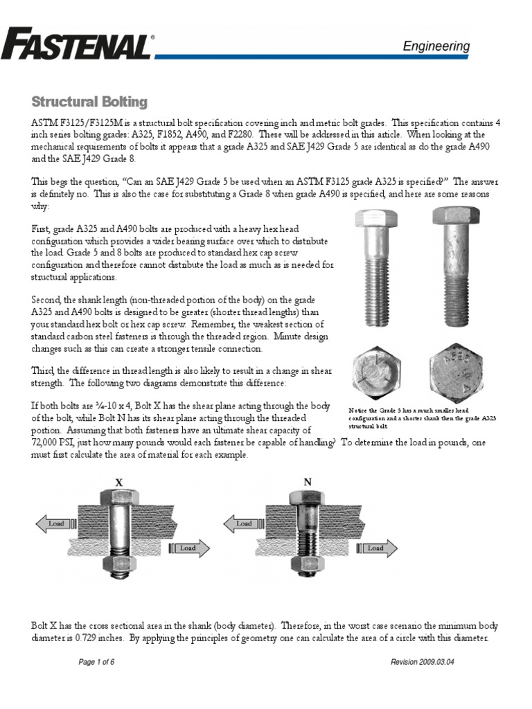 Structural Bolting Page 1 of 6 Revision 2009.03.04 Screw Galvanization