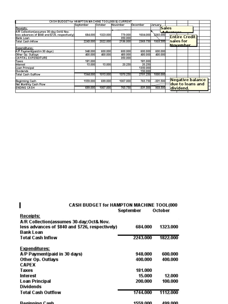Hampton Machine Tool Case PDF Dividend Loans