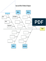 Cause and Effect ("Fishbone") Diagram: Person Method Machine