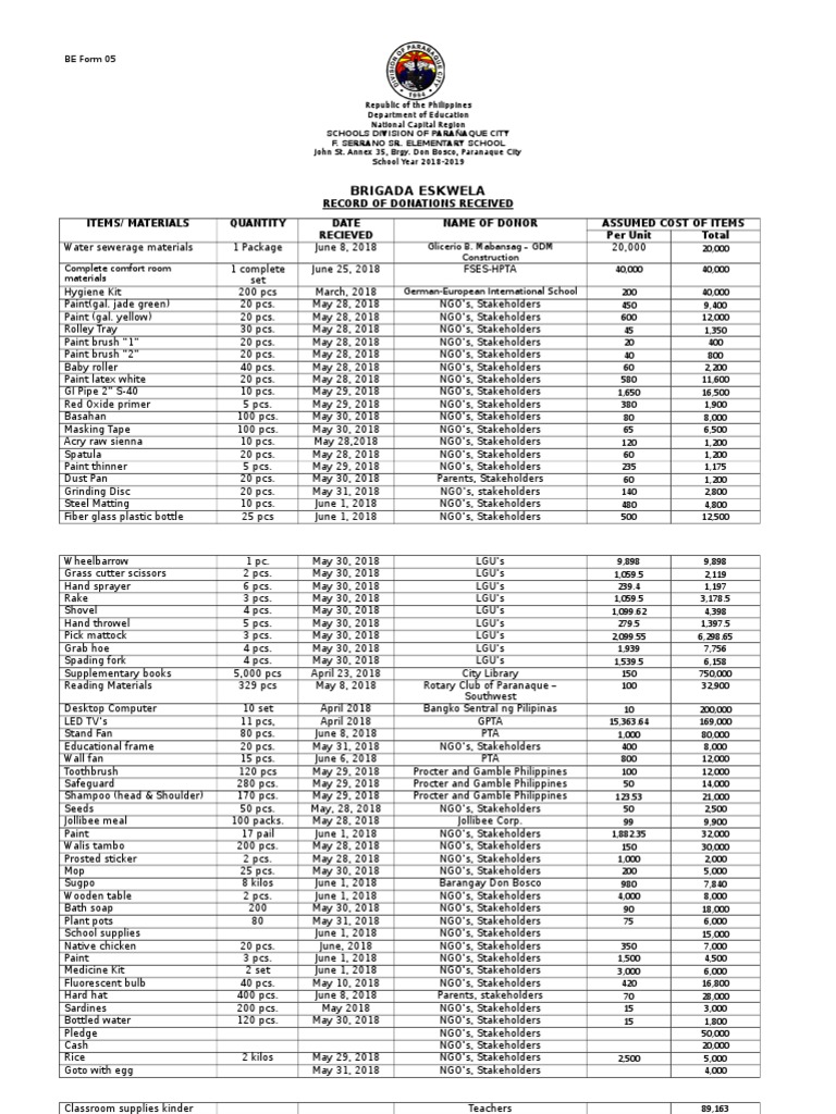 Brigada Eskwela 2018-2019 Donation Record | PDF