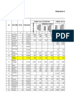 Makalah Anatomi Fisiologi Pencernaan