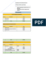 Shams-Progress Measurement Proposal