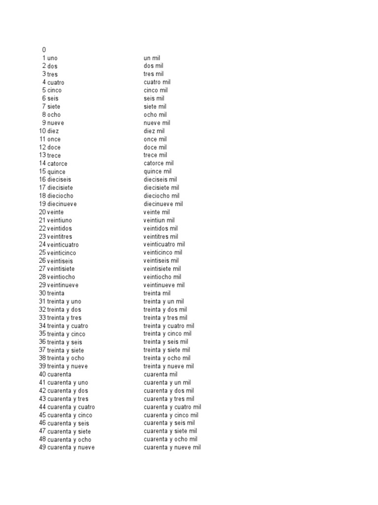 Como Se Escribe 73 En Letras Numeros A Letras | PDF | Aeronave | Boeing