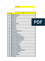 List of Chemicals