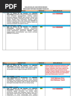 Apakah Maksud Kronologi Pdf
