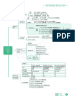 cfa框架A4财务报表分析 PDF