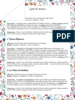 Tisanes_liste.pdf