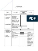 Clinical Pathway CHF