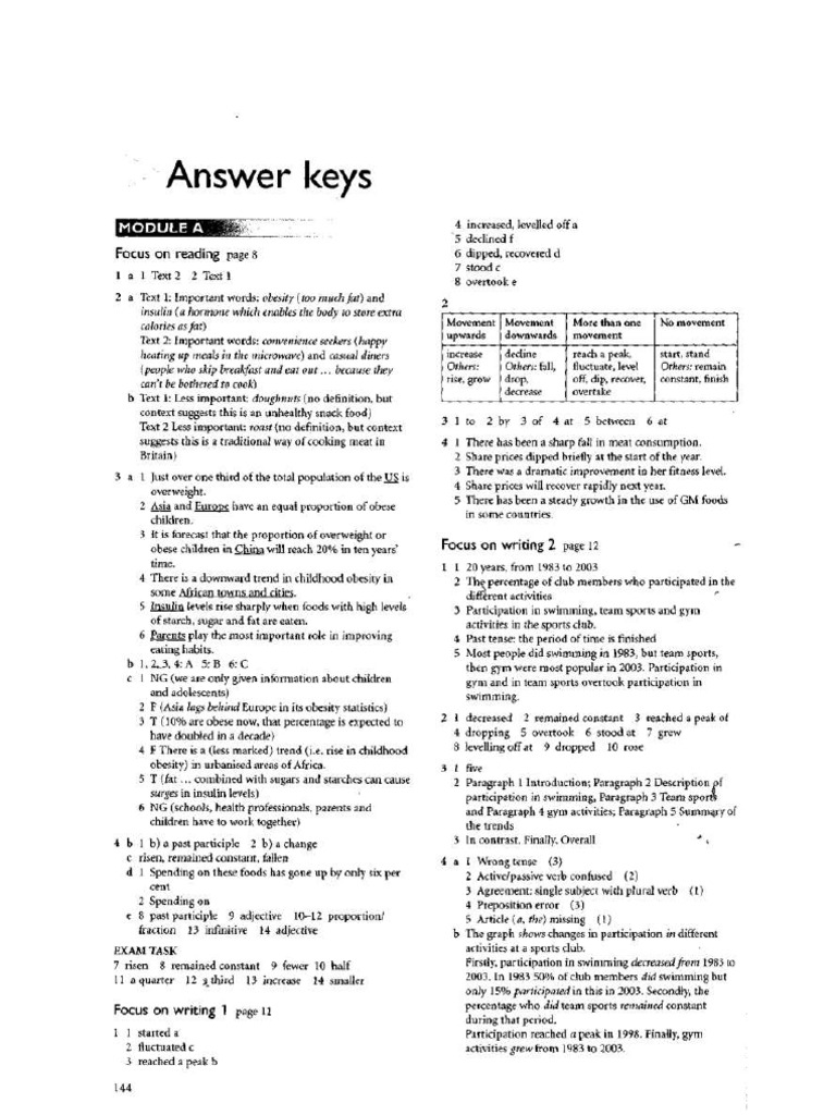 Focus on IELTS_Answer Keys