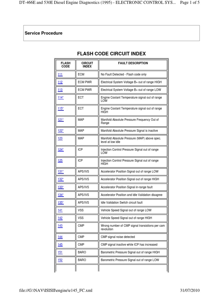 Flash Code Circuit Index 466E | PDF | Throttle | Fuel Injection
