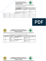 Kriteria 4.1.3 Ep 2 Hasil Identifikasi Peluang Inovasi