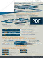 DR Lngo HP System Infographic