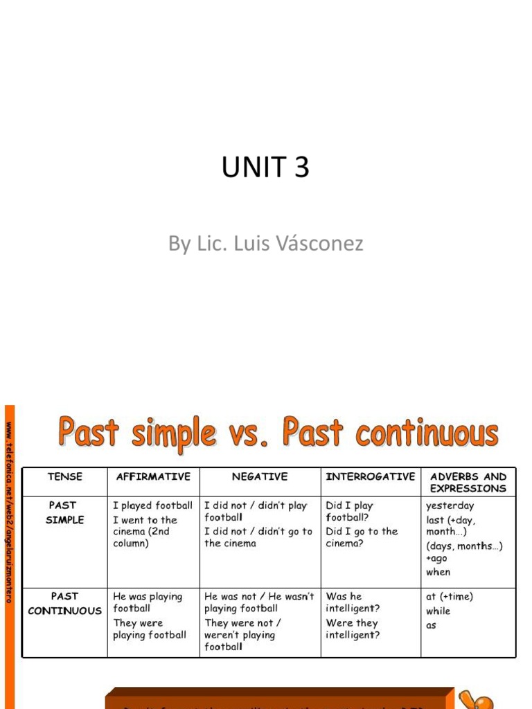Unit 3: by Lic. Luis Vásconez | PDF