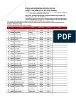Lista de resultados de inscripción a concurso público de méritos en Ancash