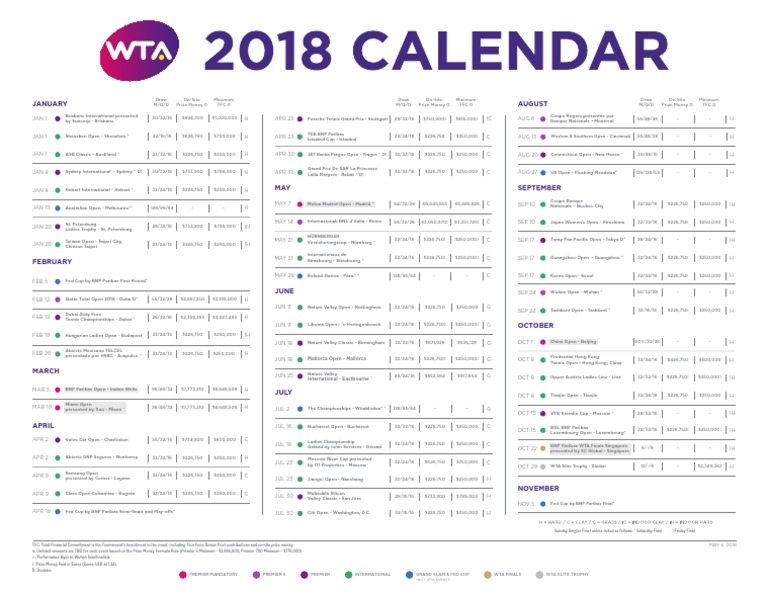 WTA Calendar 2018 PDF PDF