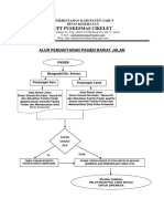 Alur Pendaftaran Baru