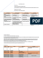 Term of Reference SS K3T Rev