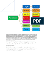 Los adverbios.pdf