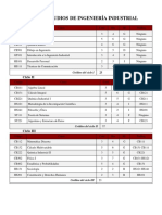 Plan de Estudios de Ingeniería Industrial