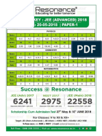 Adv Sol 2018 PDF