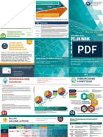 2.-Ringkasan-Eksekutif-Dokumen-Awal-Pelan-Induk-Pembangunan-Profesionalisme-Keguruan-PIPPK.pdf