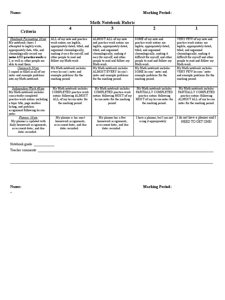 Math Notebook Rubric v2. PDF Homework Educational Psychology