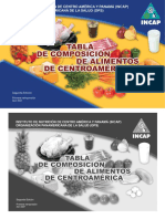 Tabla de Composicion (Nutricional) de Alimentos de Centroamerica - INCAP.pdf