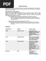 Neonatal Seizures