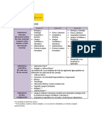 Organización ESO Nuevo.pdf