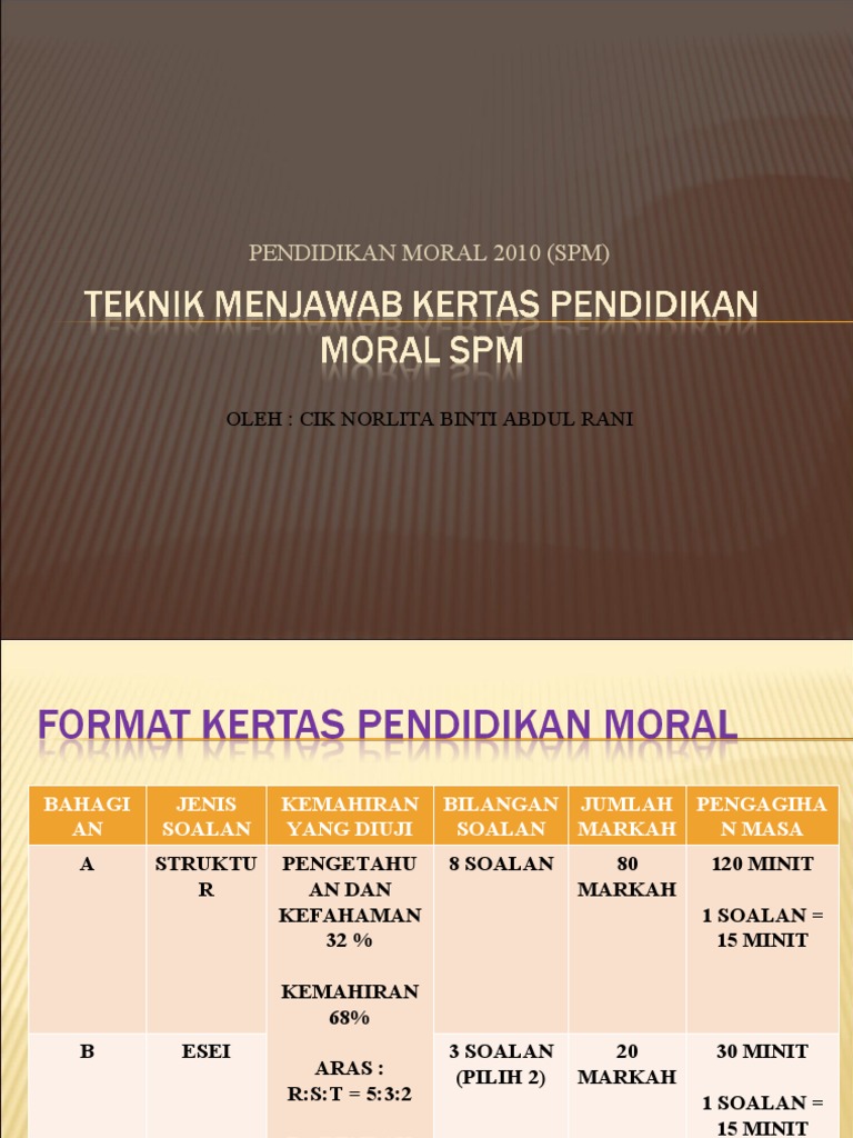 Contoh Soalan Esei Pendidikan Moral Spm - Selangor h