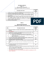 Schedules Under Tamil Nadu Value Added Tax Act, 2006act