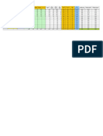 Multi Part - Multi Machine OEE Template.xlsx