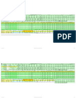 Cost Weighted OEE Template