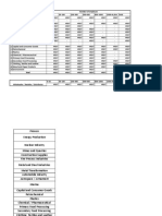 Lista Empresas Costa 2018