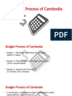 Budget Process of Cambodia