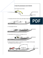 Metode Kerja Shotcrete